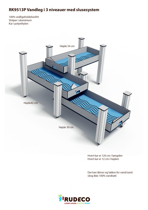 dataløsblad_vandleg_med_sluse_til_redskab_til_legepladdsen